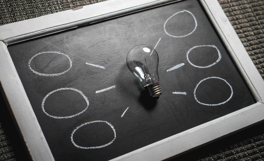 estudar com mapa mental Estratégias de estudos, você precisa saber disso